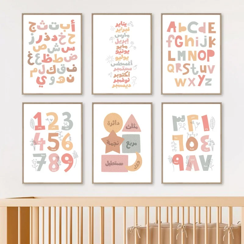 Resin Art Class - Affiche murale arabe et anglaise pour