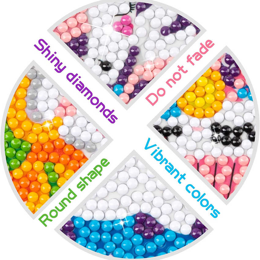 Autocollants de peinture au di - Resin Art Kits avis et prix