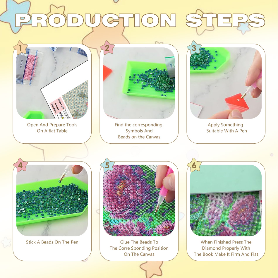 Kits de peinture au diamant 5D - Resin Art Ideas avis et prix