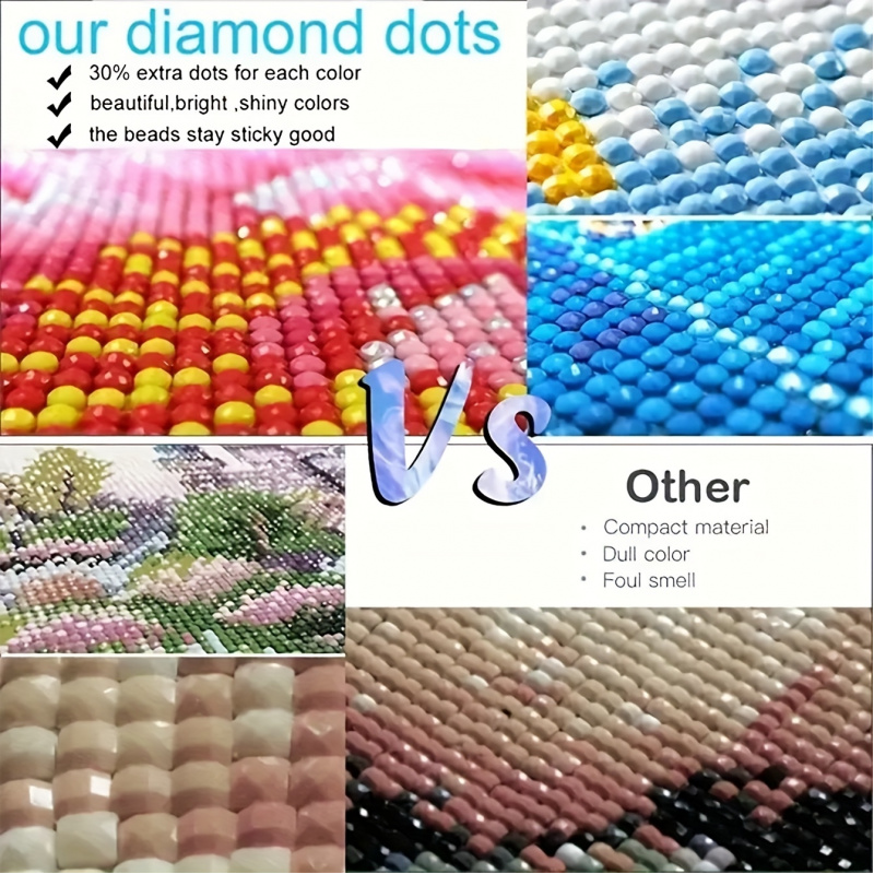 Kit de peinture au diamant, mo - Resin Art Kits avis et prix