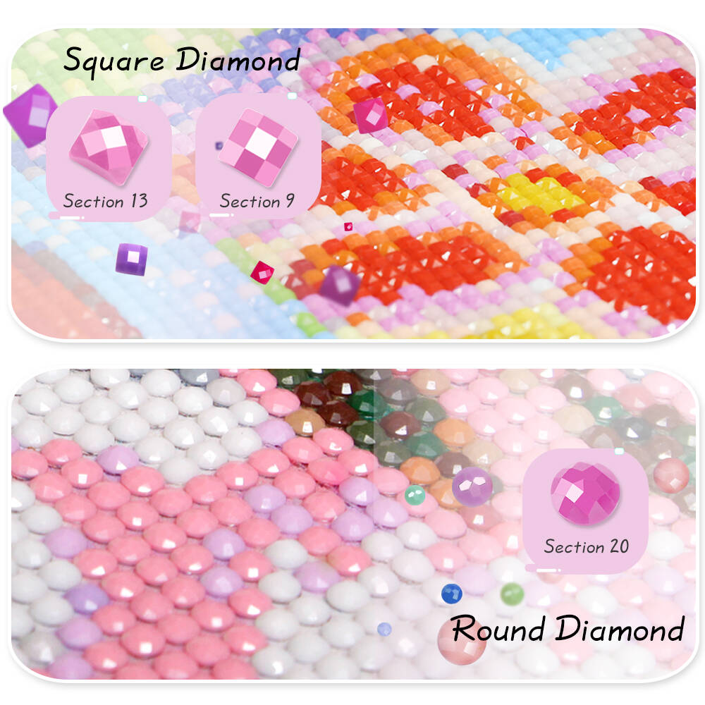 Peinture diamantée sans cadre, - Resin Art Flowers avis et prix