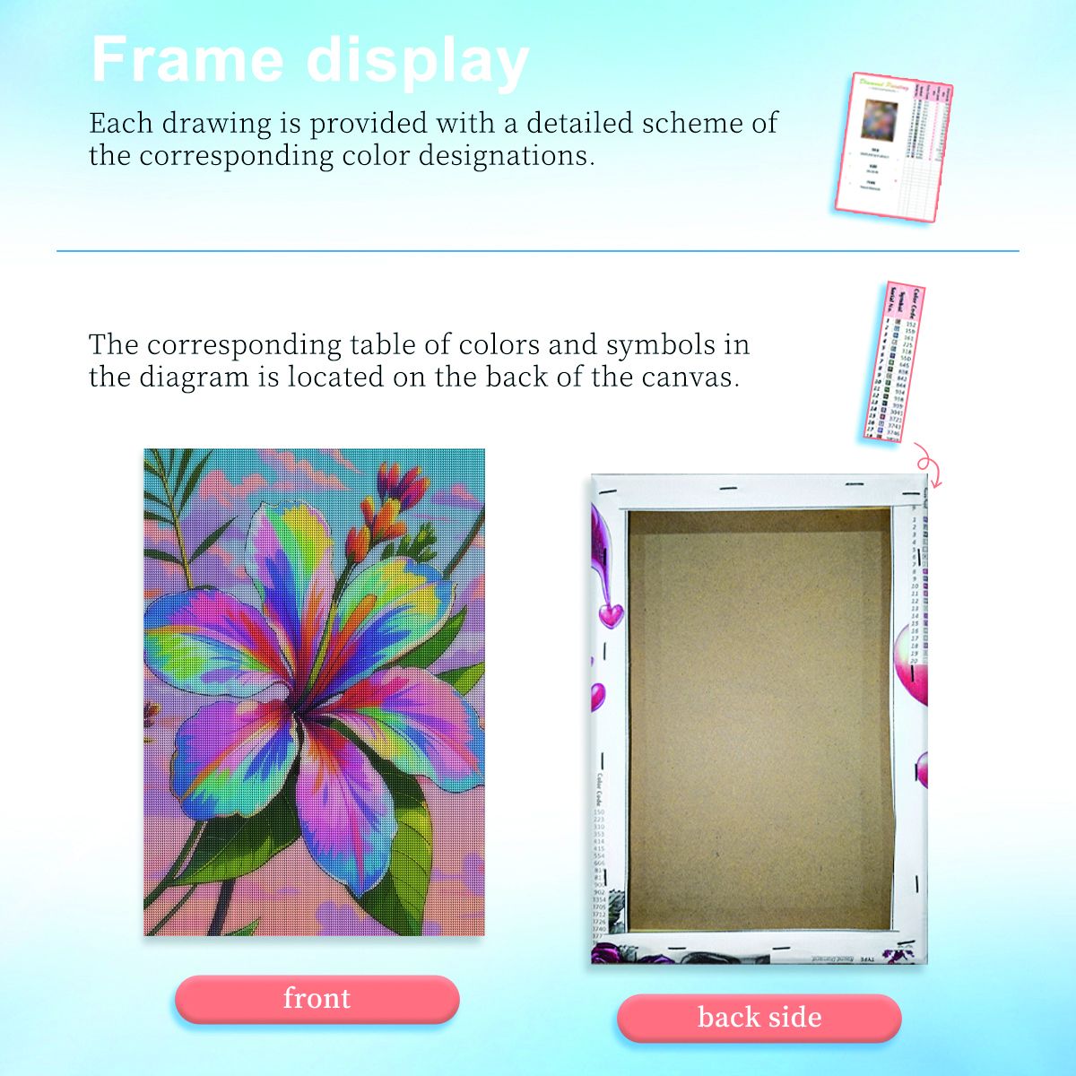 Peinture diamant 5D sans cadre - Resin Art Ideas avis et prix